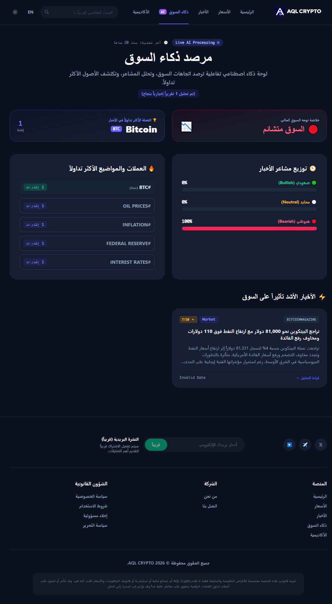 Crypto analysis page screenshot